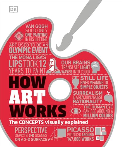 How Art Works cover